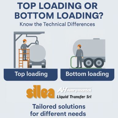 TOP LOADING OR BOTTOM LOADING?